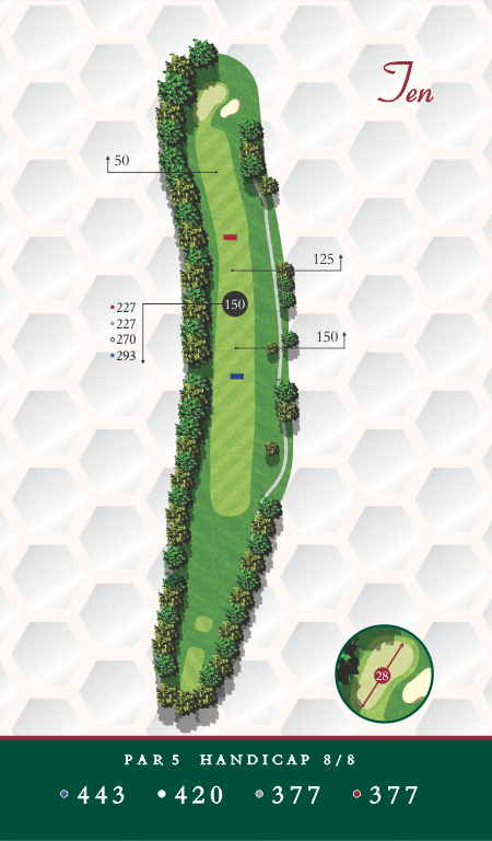 Course Map Chesapeake Golf Club Hole 10