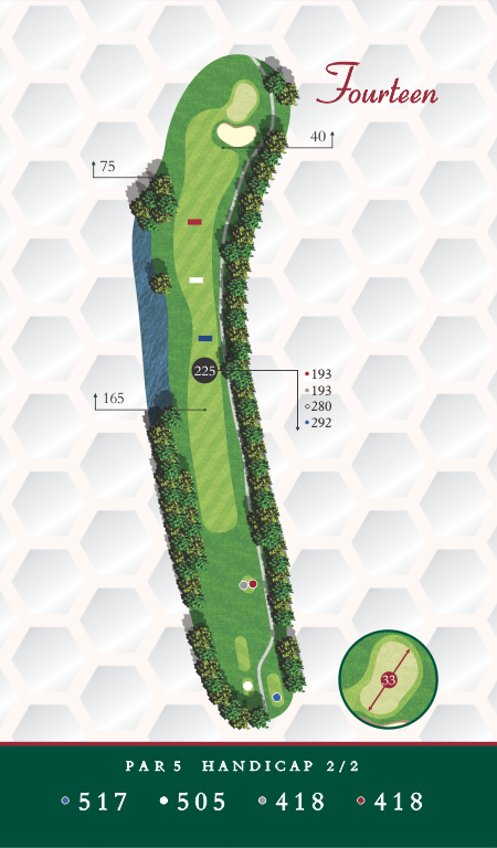 Course Map Chesapeake Golf Club Hole 14