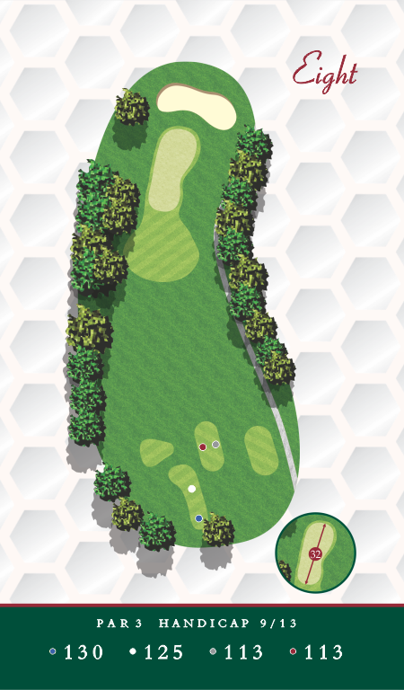 Course Map Chesapeake Golf Club Hole 8